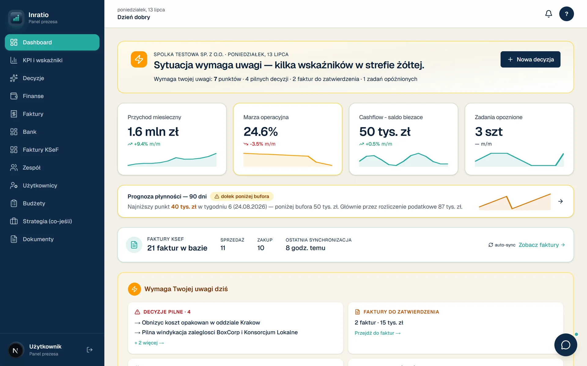 Panel Inratio — dashboard prezesa: puls firmy, KPI, prognoza płynności i faktury KSeF w jednym widoku